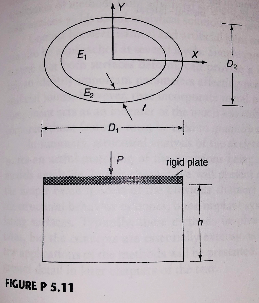 Bartel Orthopaedic Biomechanics Problem 5.11 A