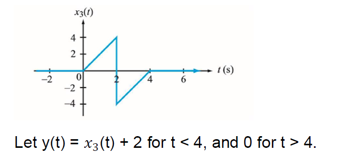 Solved Mathematical expression in additive form | Chegg.com