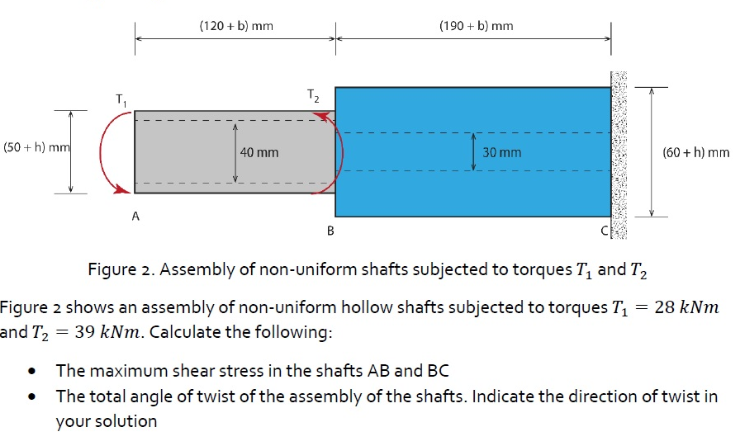 Solved (120+ B) Mm T₂ (190 + B) Mm (50+h) Mm 40 Mm 30 Mm | Chegg.com ...