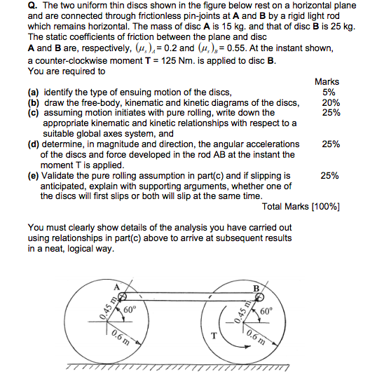 Solved Q. ﻿The two uniform thin discs shown in the figure | Chegg.com