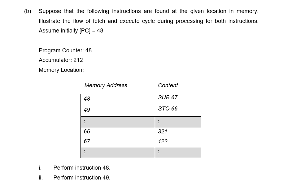 Solved (b) Suppose That The Following Instructions Are Found | Chegg.com