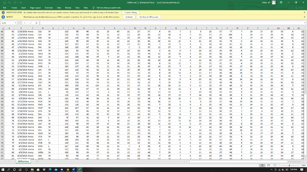 Is There Evidence that the Mean Number of Free throw