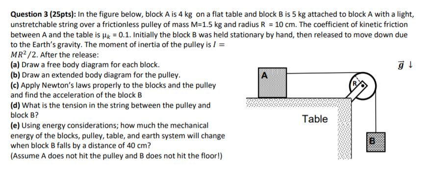 Solved Question 3 (25pts): In the figure below, block A is 4 | Chegg.com
