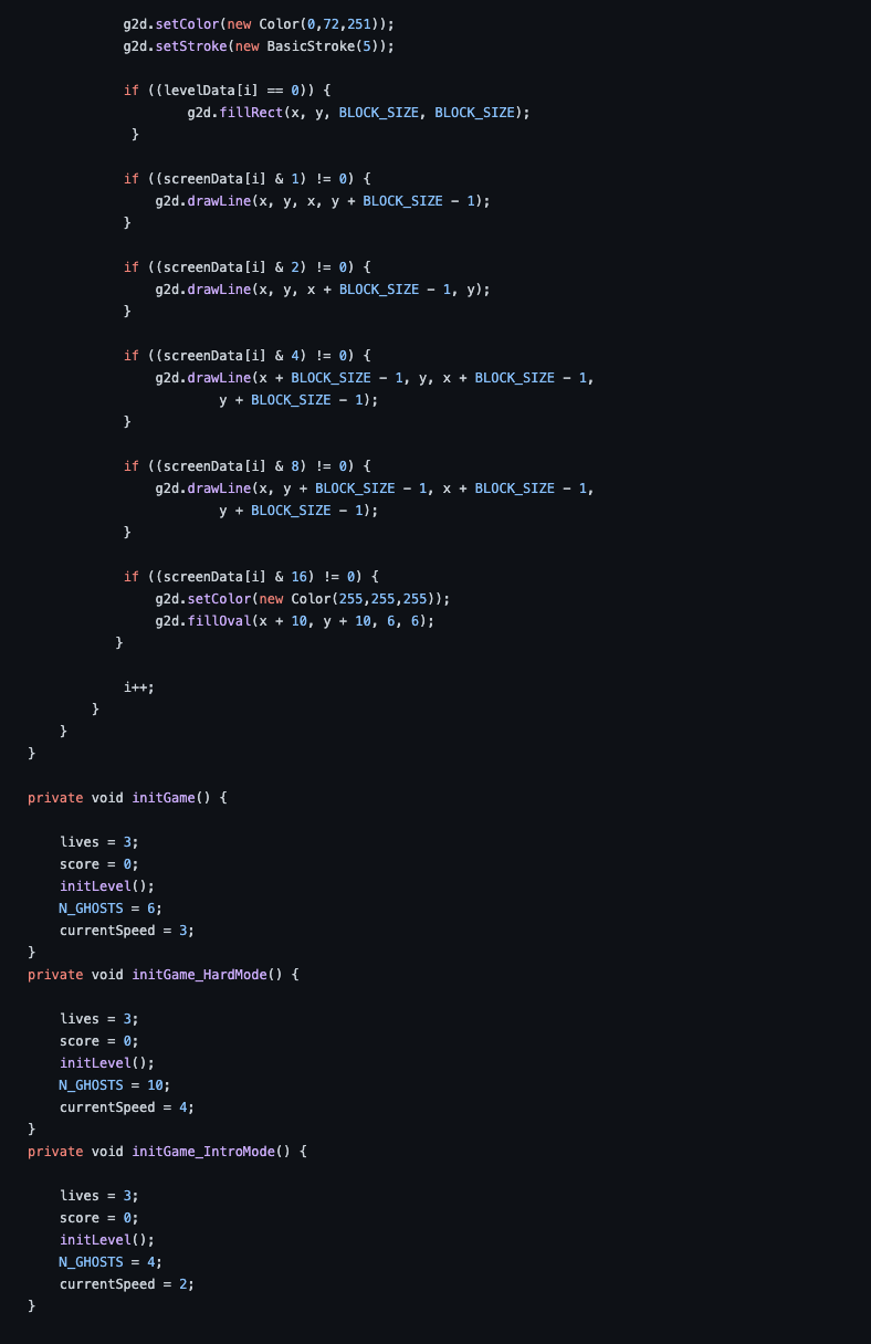 Solved package pacman; import javax.swing.*; import | Chegg.com