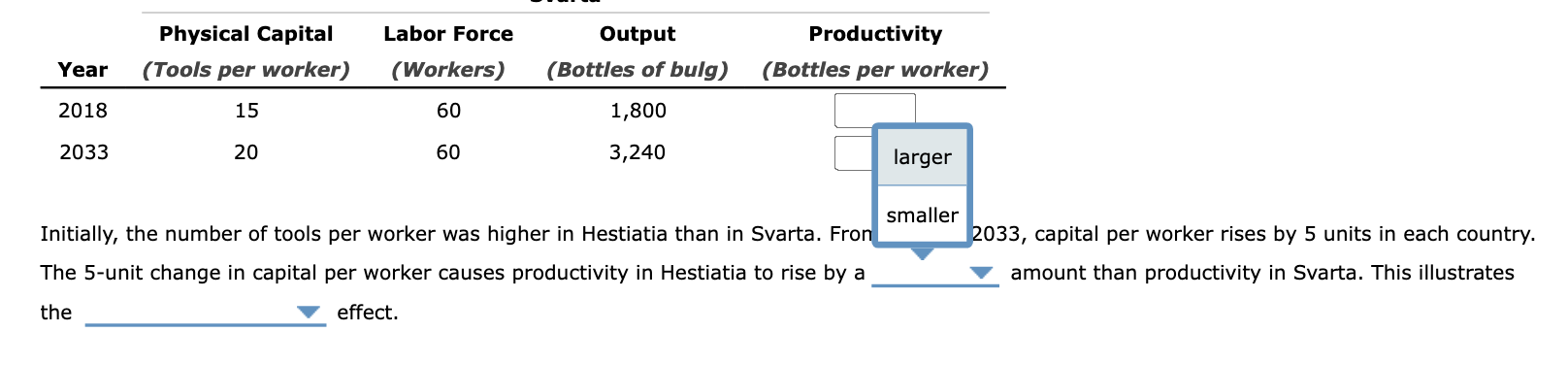 solved-consider-the-hypothetical-economies-of-hestiatia-and-chegg