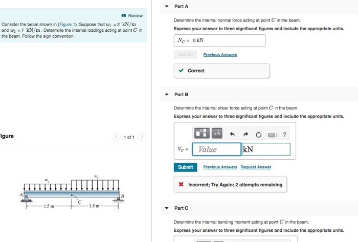 Solved Part A Review Consider the beam shown in (Figure 1). | Chegg.com