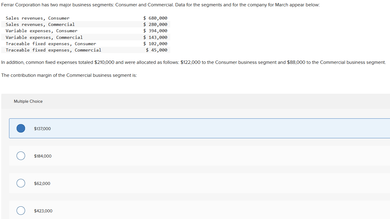 Solved n addition, common fixed expenses totaled 210,000
