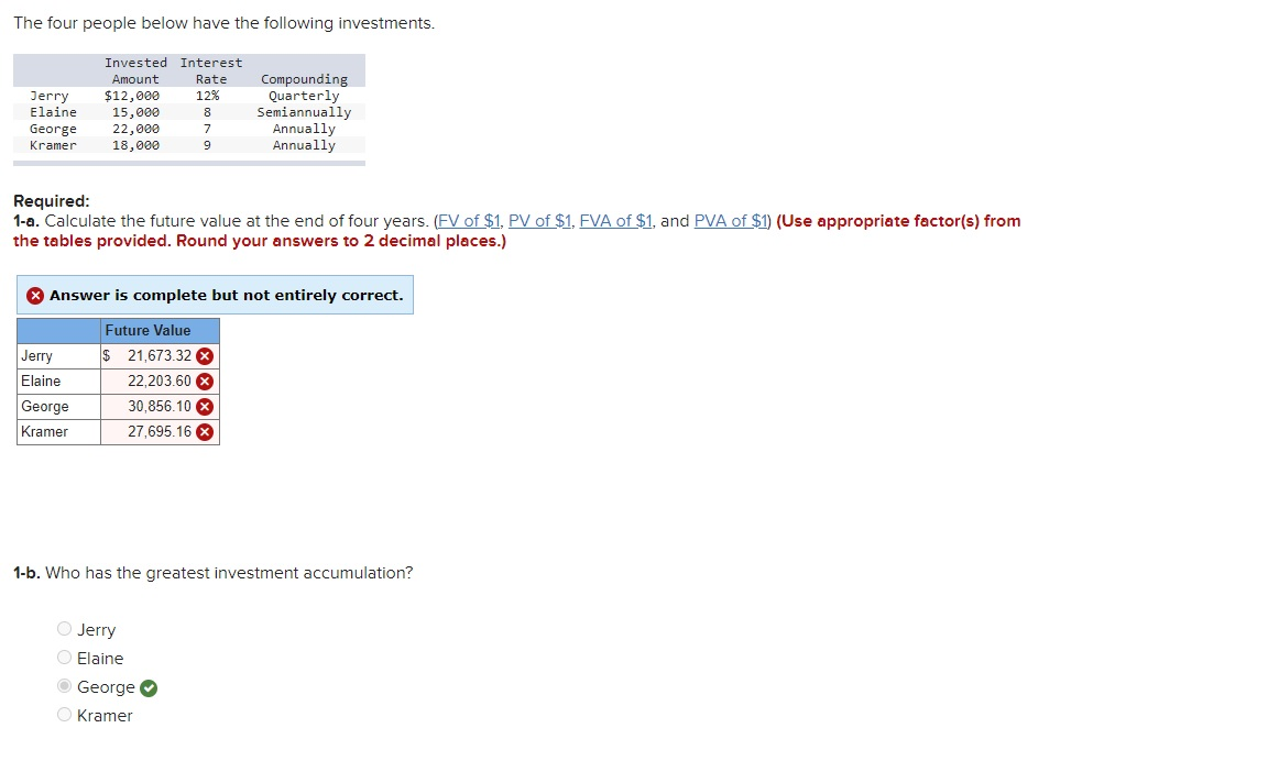 Solved The four people below have the following investments. | Chegg.com