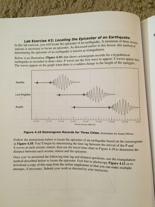 Solved Can Somebody Help Me With This Lab Especially With Chegg