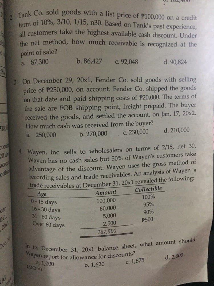 solved-2-tank-co-sold-goods-with-a-list-price-of-p100-000-chegg