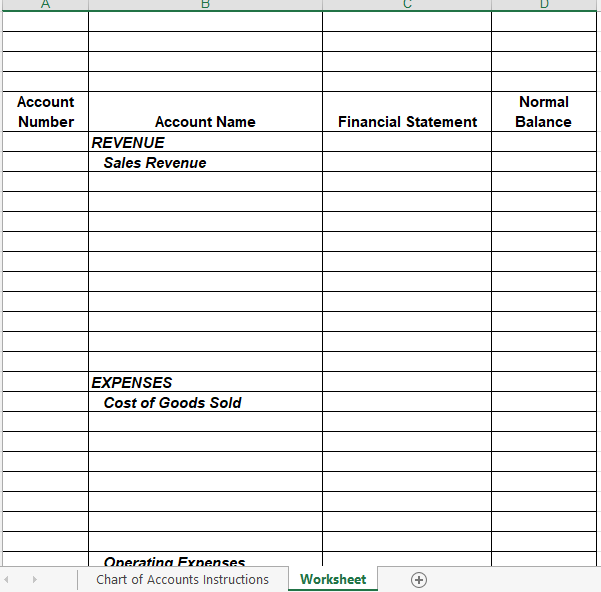 Solved Assignment: Building A Chart Of Accounts (complete In 