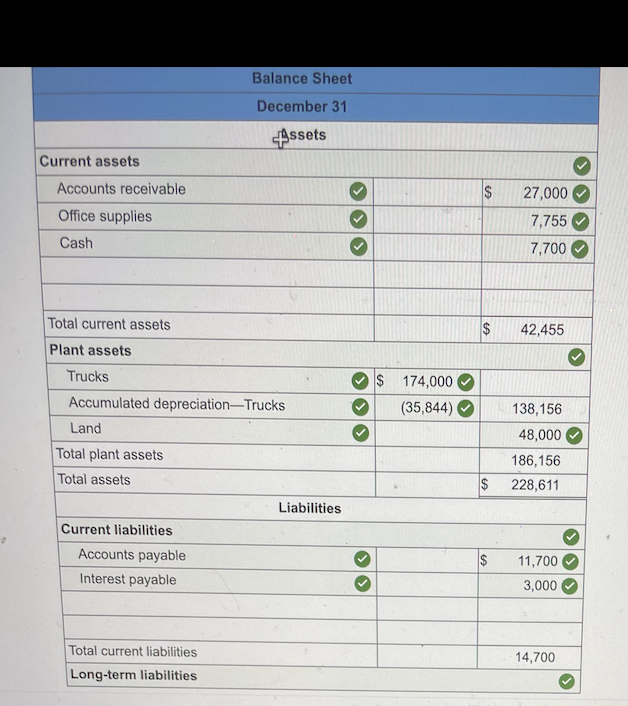Solved Exercise 312 Preparing a classified balance sheet LO