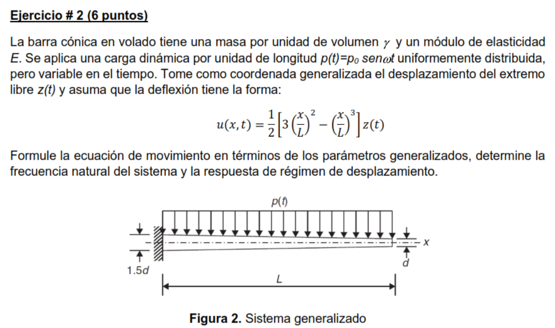 La barra cónica en volado tiene una masa por unidad de volumen \( \gamma \) y un módulo de elasticidad \( E \). Se aplica una