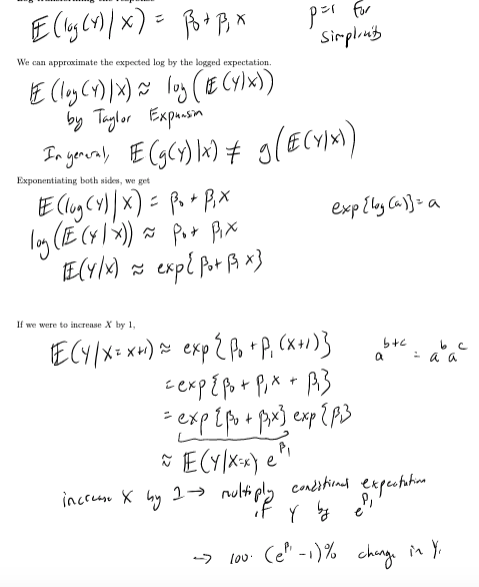 We Can Approximate The Expected Log By The Logged Chegg Com