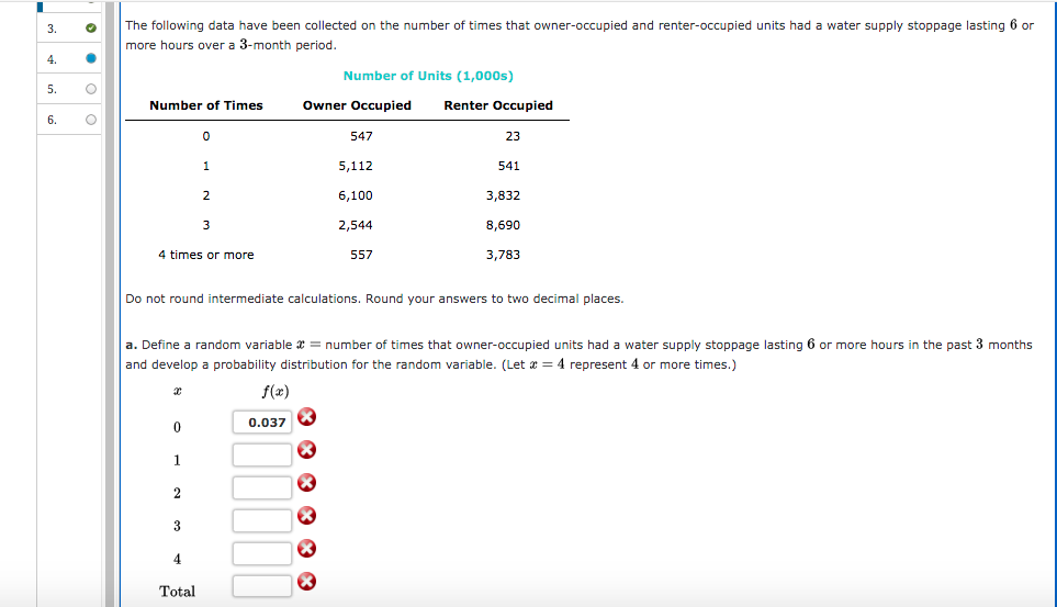 Solved The following data have been collected on the number | Chegg.com