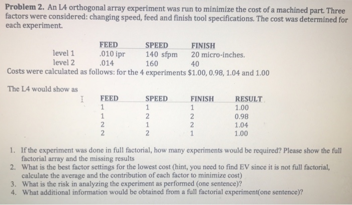Solved An L4 orthogonal array experiment was run to minimize | Chegg.com