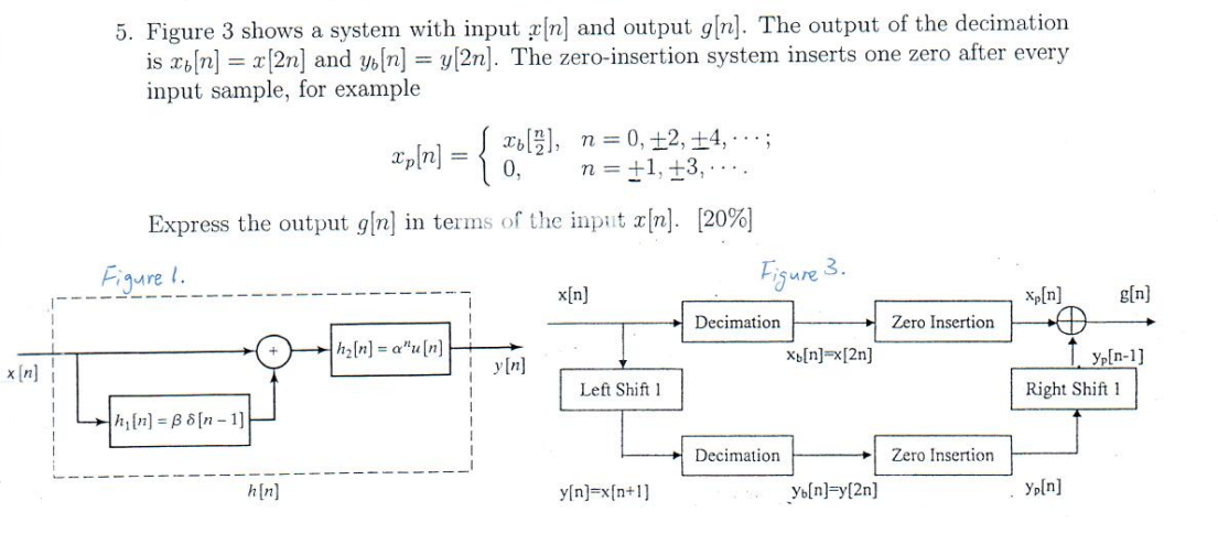 Solved 5. Figure 3 shows a system with input x[n] and output | Chegg.com
