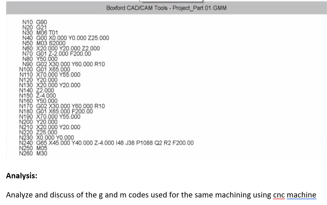Solved Boxford CAD/CAM Tools - Project_Part 01. GMM N10 G90 | Chegg.com