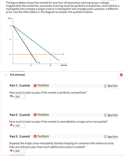 solved-the-figure-below-shows-the-market-for-one-hour-of-chegg