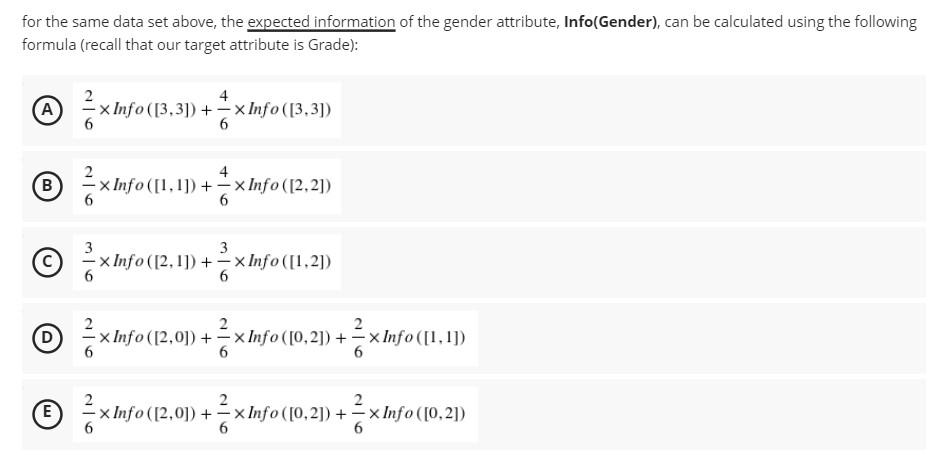 for the same data set above, the expected information of the gender attribute, Info(Gender), can be calculated using the foll