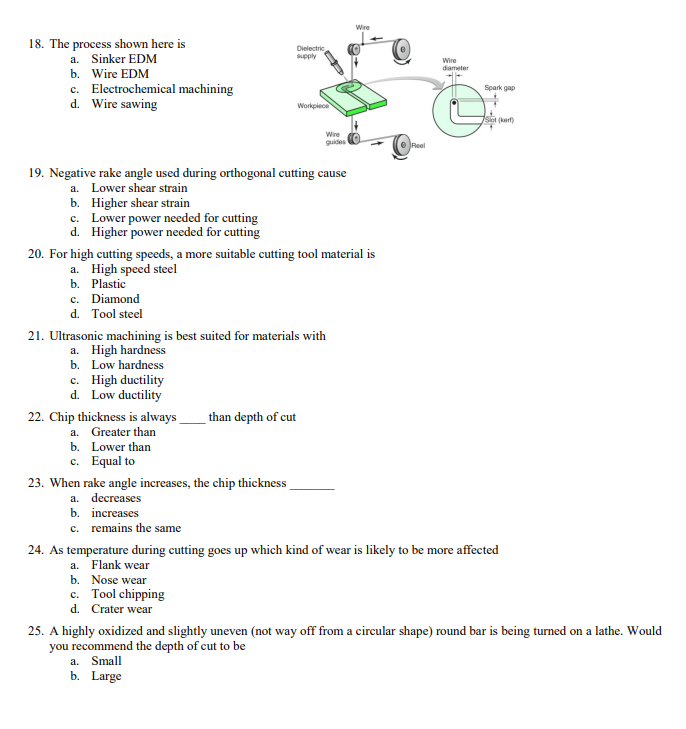 Solved 1. Which of the following casting processes are