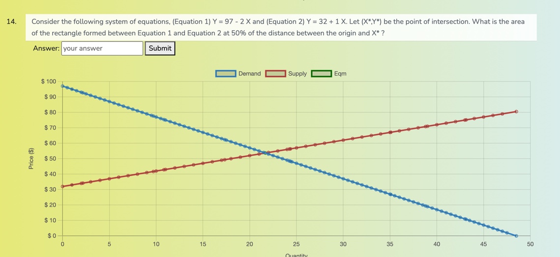 Solved Consider the following system of equations, (Equation | Chegg.com