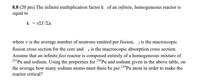 8.8(20pts) The infinite multiplication factor k of an | Chegg.com