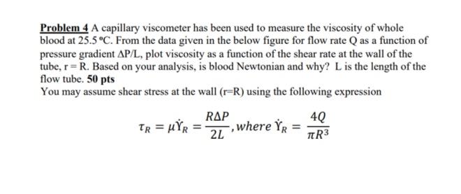 Solved Problem 4 A capillary viscometer has been used to | Chegg.com