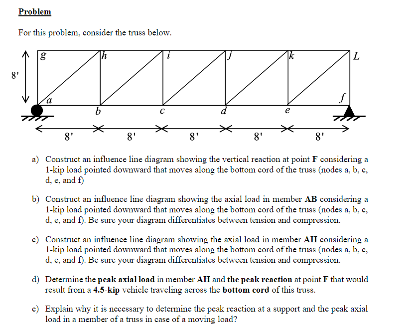 Solved Problem For this problem, consider the truss below. 8 | Chegg.com