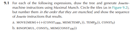 For each of the following expressions, draw the tree | Chegg.com