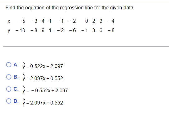 Solved Find the equation of the regression line for the | Chegg.com