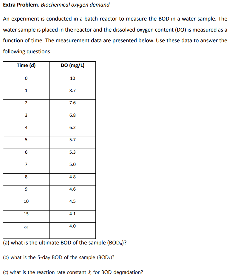 Solved Extra Problem. Biochemical oxygen demand An | Chegg.com