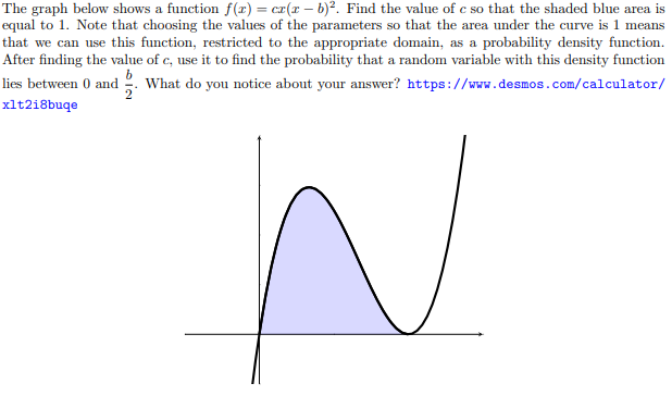 Solved The graph below shows a function f(x)=cx(x−b)2. Find | Chegg.com