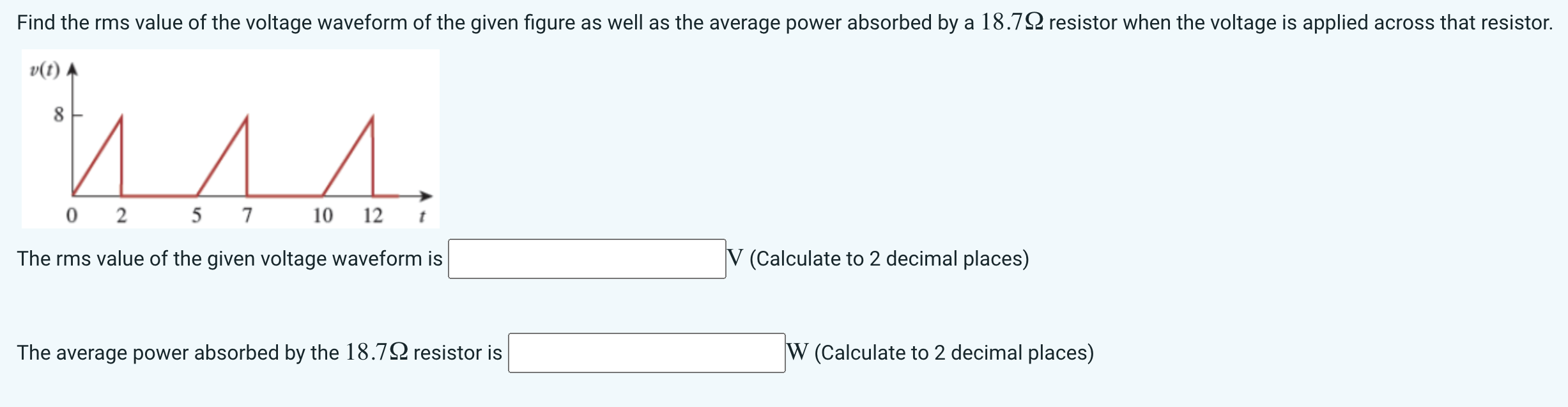 Solved Find the rms value of the voltage waveform of the | Chegg.com