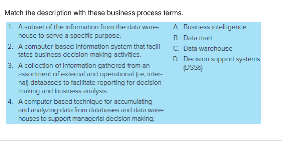 Solved Match the description with these business process | Chegg.com