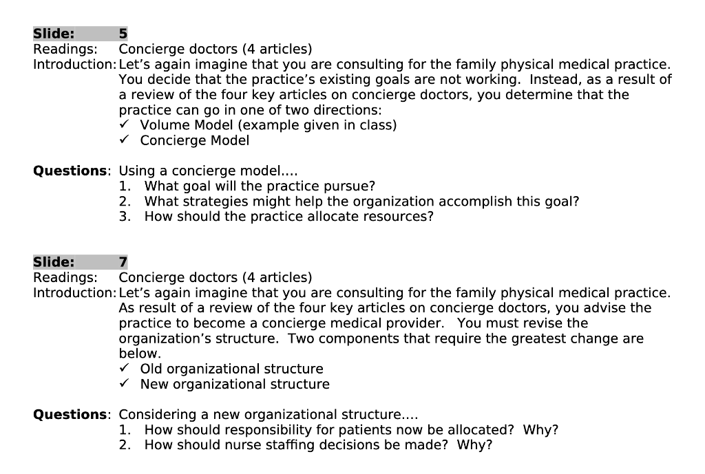 Solved Slide 5 Readings Concierge doctors (4 articles)