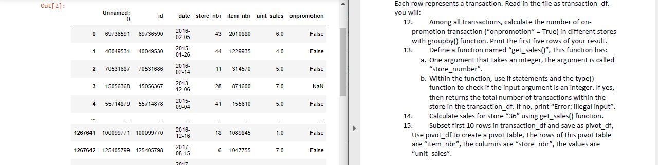 Solved write the python code use the table above as a sample | Chegg.com