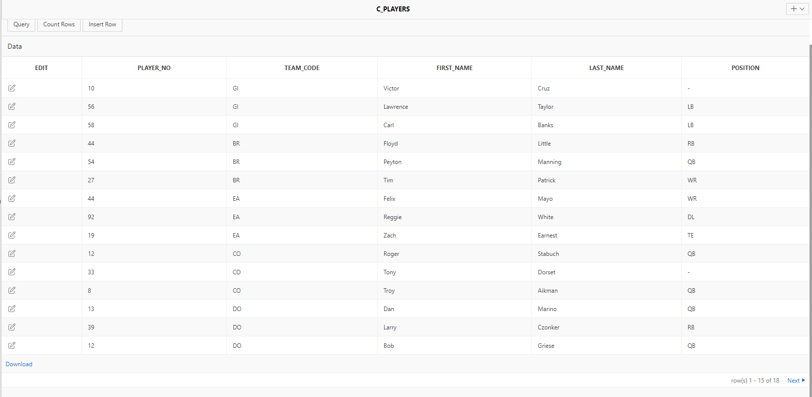 solved-i-need-the-sql-statement-to-list-all-columns-in-the-chegg