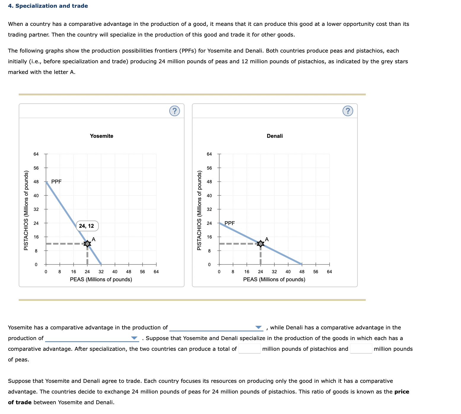 solved-4-specialization-and-trade-when-a-country-has-a-chegg