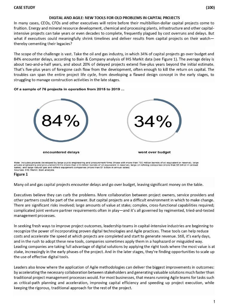 Solved CASE STUDY (100) DIGITAL AND AGILE: NEW TOOLS FOR OLD | Chegg.com