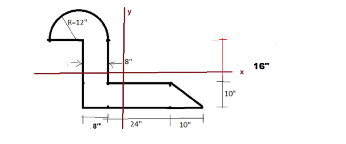 Solved Determine the center of gravity with respect to the | Chegg.com