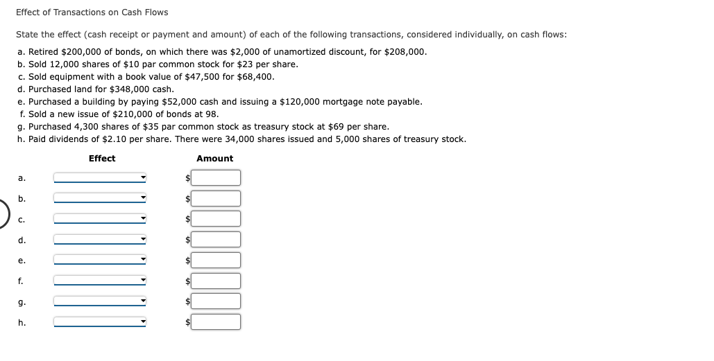 Solved Effect Of Transactions On Cash Flows State The Effect | Chegg.com