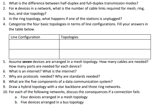 difference between bus topology and ring topology