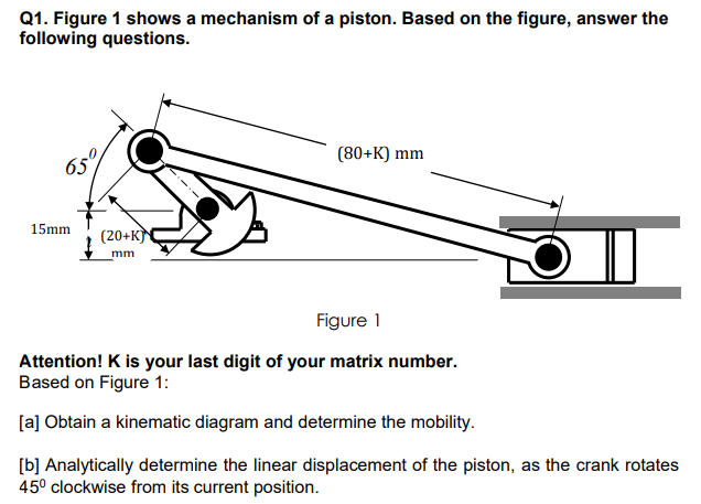 Solved Q1. Figure 1 shows a mechanism of a piston. Based on | Chegg.com