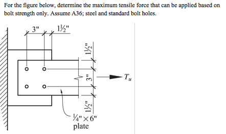 Solved For the figure below, determine the maximum tensile | Chegg.com