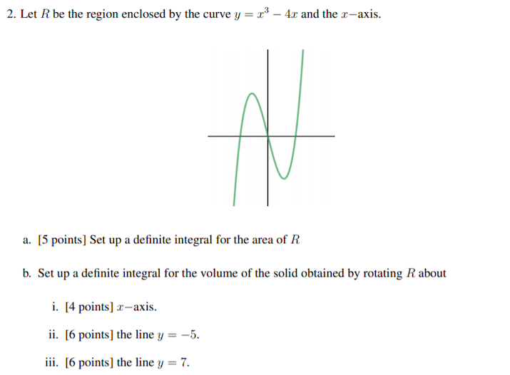 Solved 2. Let R be the region enclosed by the curve y = x3 – | Chegg.com