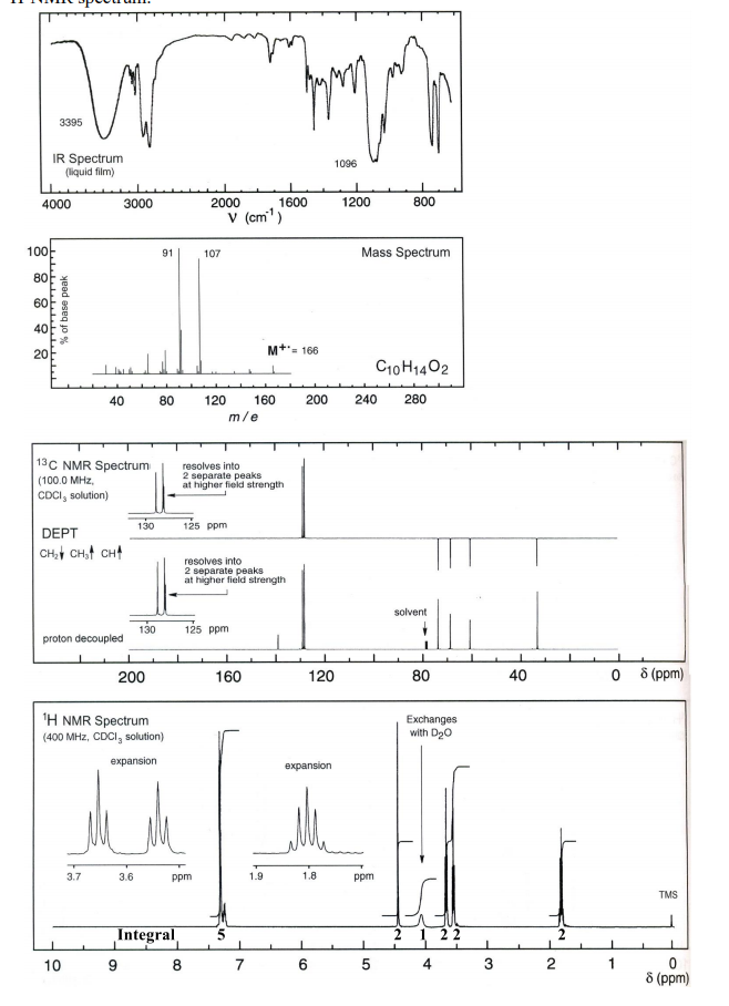 Solved Based on the following spectroscopic data of an