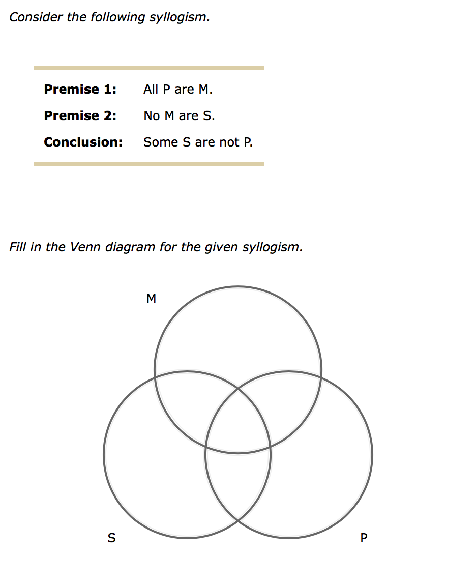 Solved Consider the following syllogism. Premise 1: All Pare | Chegg.com