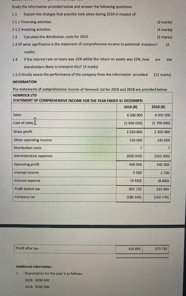 Solved QUESTION 1 (25 Marks) REQUIRED Study the information | Chegg.com
