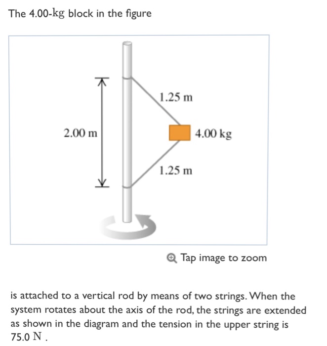Solved The 4.00kg block in the figure 1.25 m 4.00 kg 2.00 m